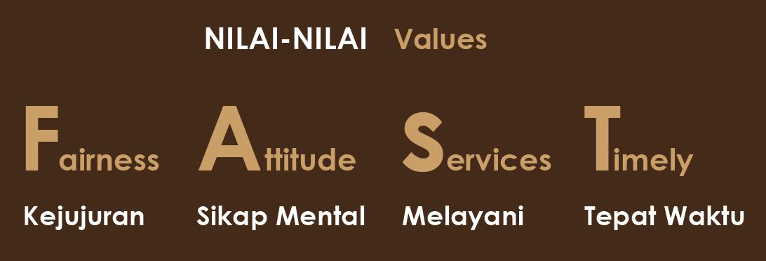 nilai